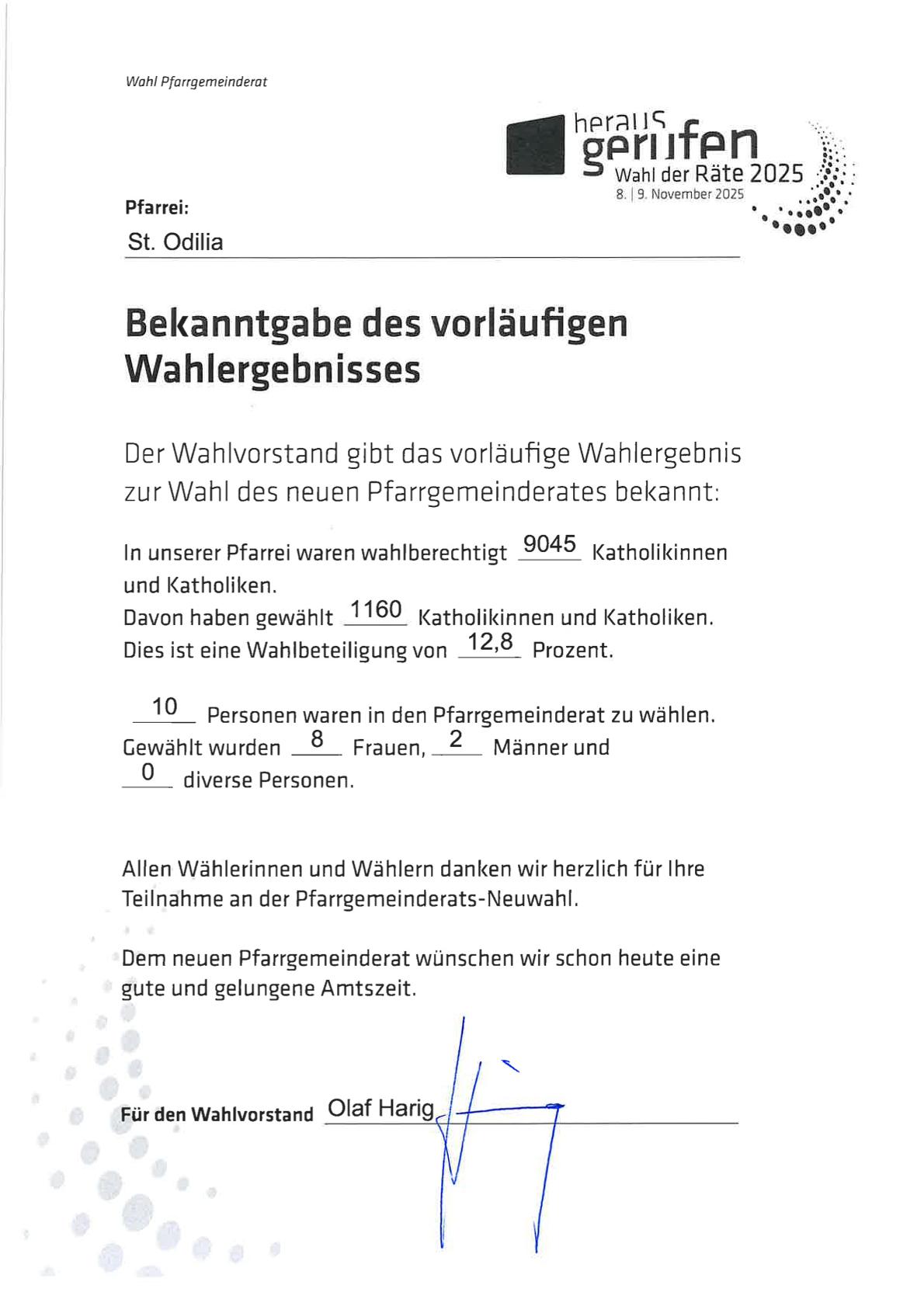 Wahlergebnis 1